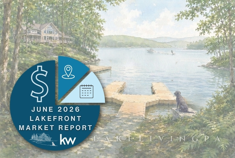 June 2026 Poconos Lake Wallenpaupack Lakefront Real Estate Market Report